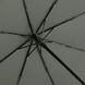 Міні-парасолька автомат FARE® FR.5412 black фото 4