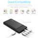 Зарядное устройство (Power Bank) Pineng PN-936 Pn-936 Black фото 4