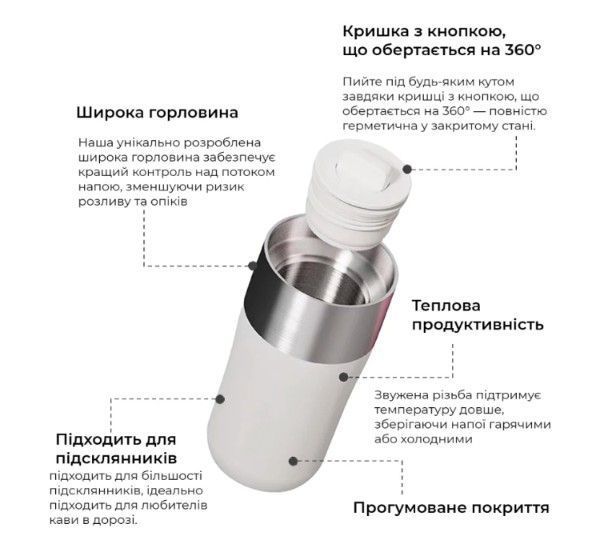 Термокружка Elis 8548-01 фото